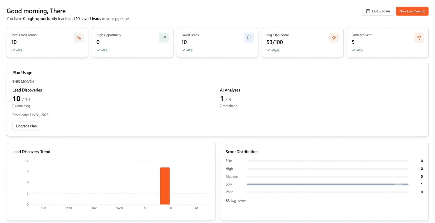 Clinq dashboard showing lead discovery interface with search filters, business listings, and opportunity scoring